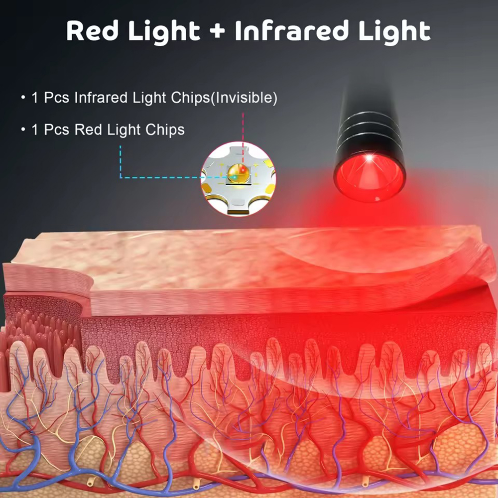 NEW Red Light Therapy Electric - Acne Light Therapy Pen incelemesi ve fiyatı