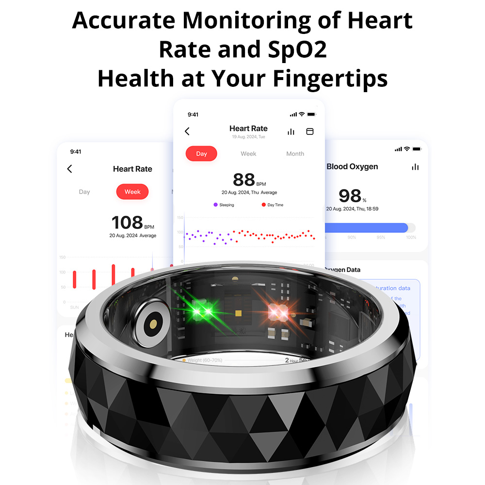 2024 COLMI R11 Smart Ring, Fid - Blood Oxygen Monitor incelemesi ve fiyatı
