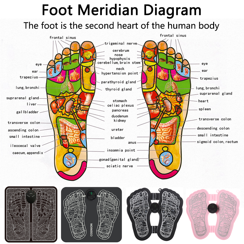 EMS Foot Massager Electric Mus - Ems Foot Massager incelemesi ve fiyatı