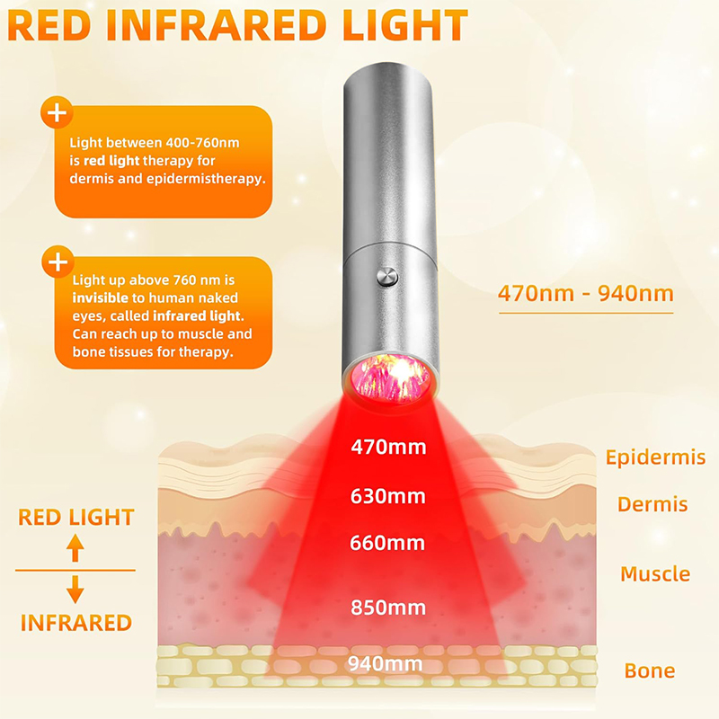 Blue Red Light Therapy Device  - Acne Light Therapy Pen incelemesi ve fiyatı