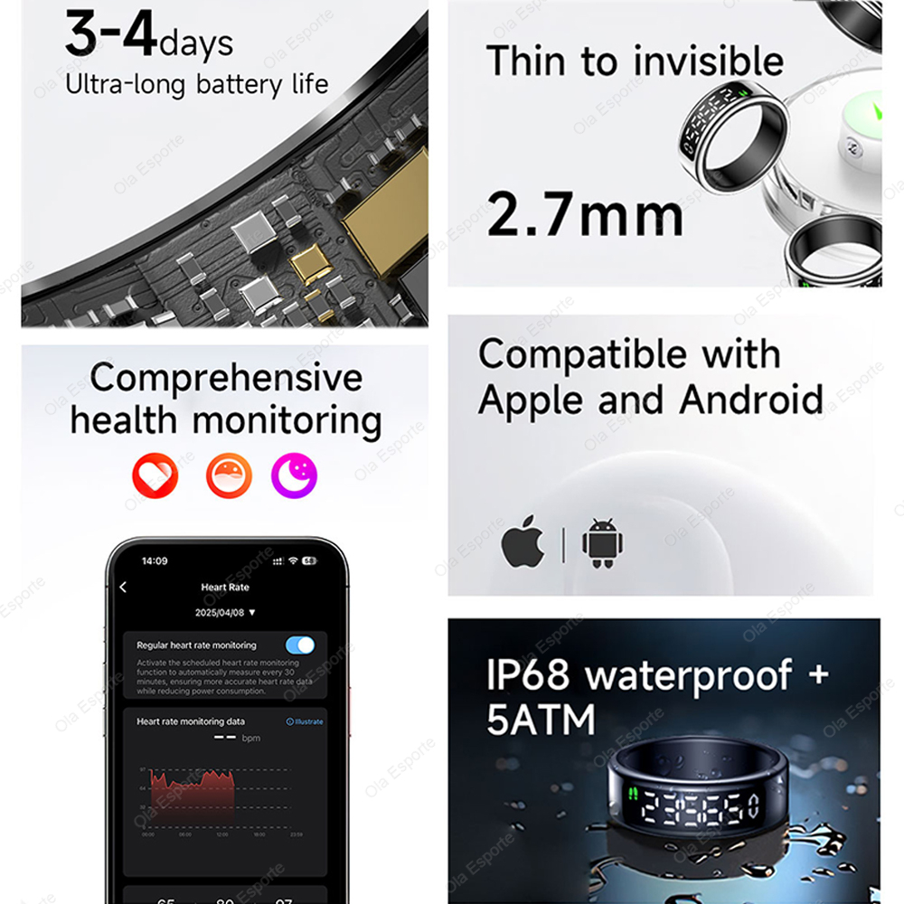For Xiaomi Smart Ring Display  - Blood Oxygen Monitor incelemesi ve fiyatı