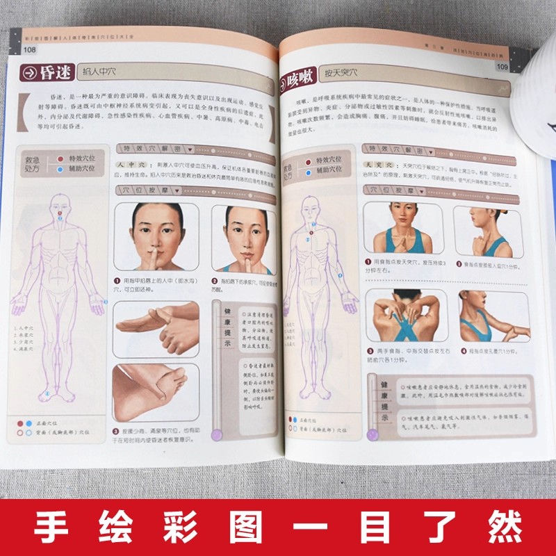 Complete Guide to Acupoint Mas - Health & Wellness Programs incelemesi ve fiyatı