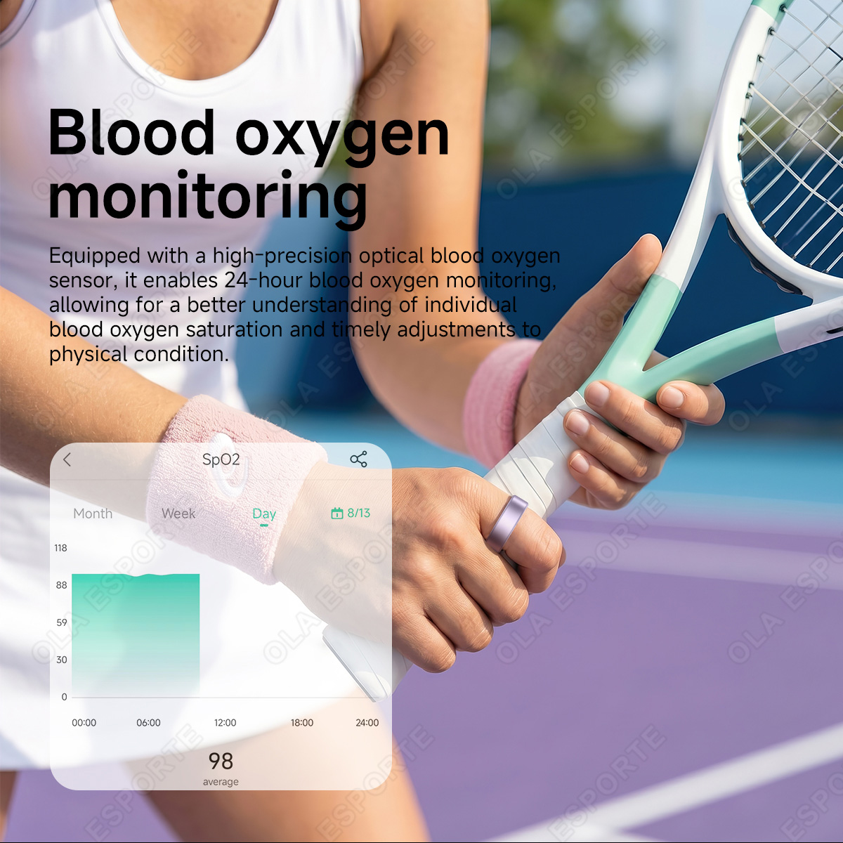 New Smart Ring Men Women, Hear - Blood Oxygen Monitor incelemesi ve fiyatı