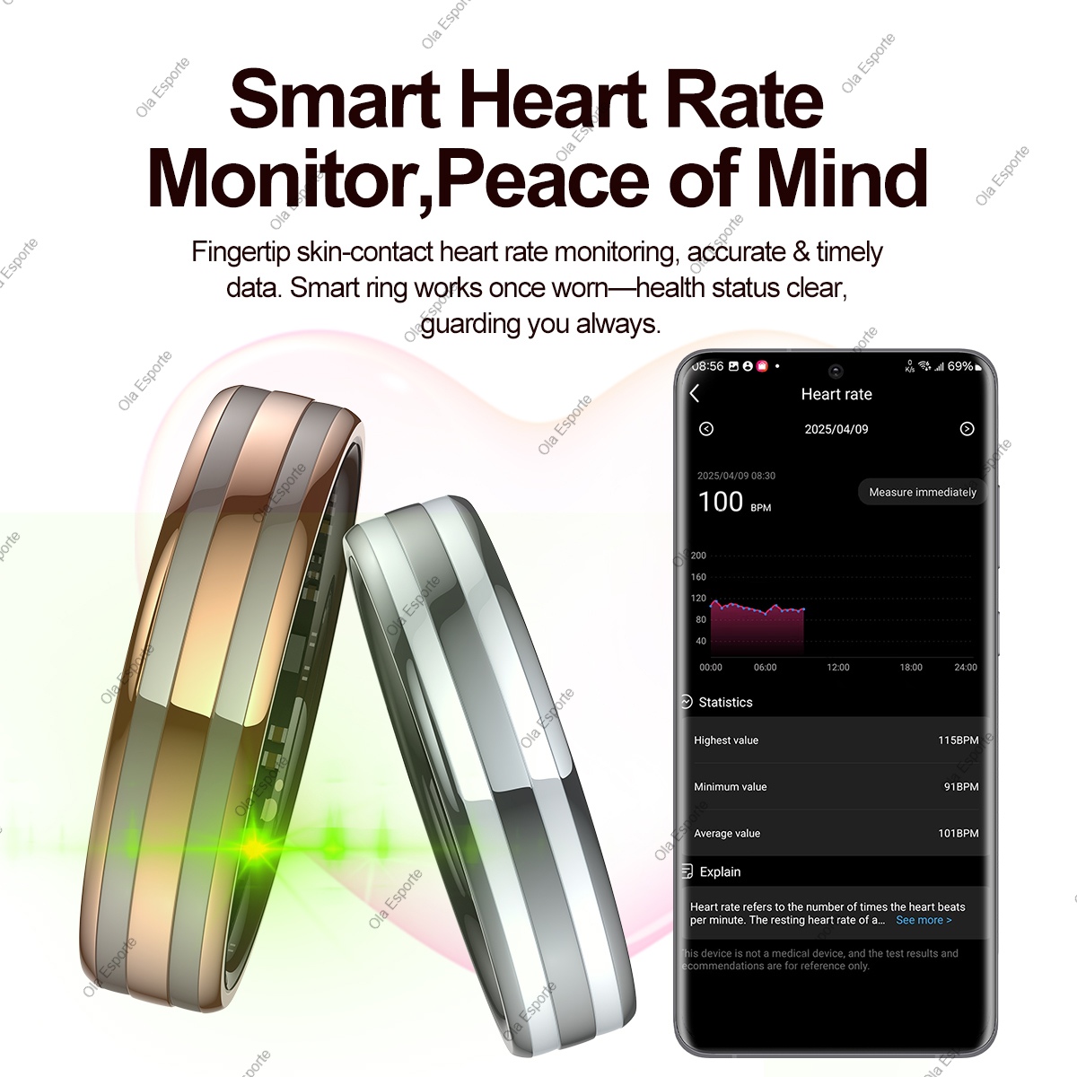 New Smart Ring Female Health T - Blood Oxygen Monitor incelemesi ve fiyatı