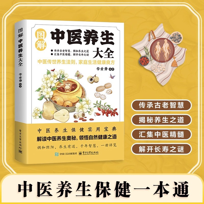 Illustrated Traditional Chines - Health & Wellness Programs incelemesi ve fiyatı