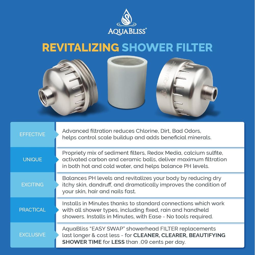 High Output AquaBliss Shower F - Health & Wellness Programs incelemesi ve fiyatı