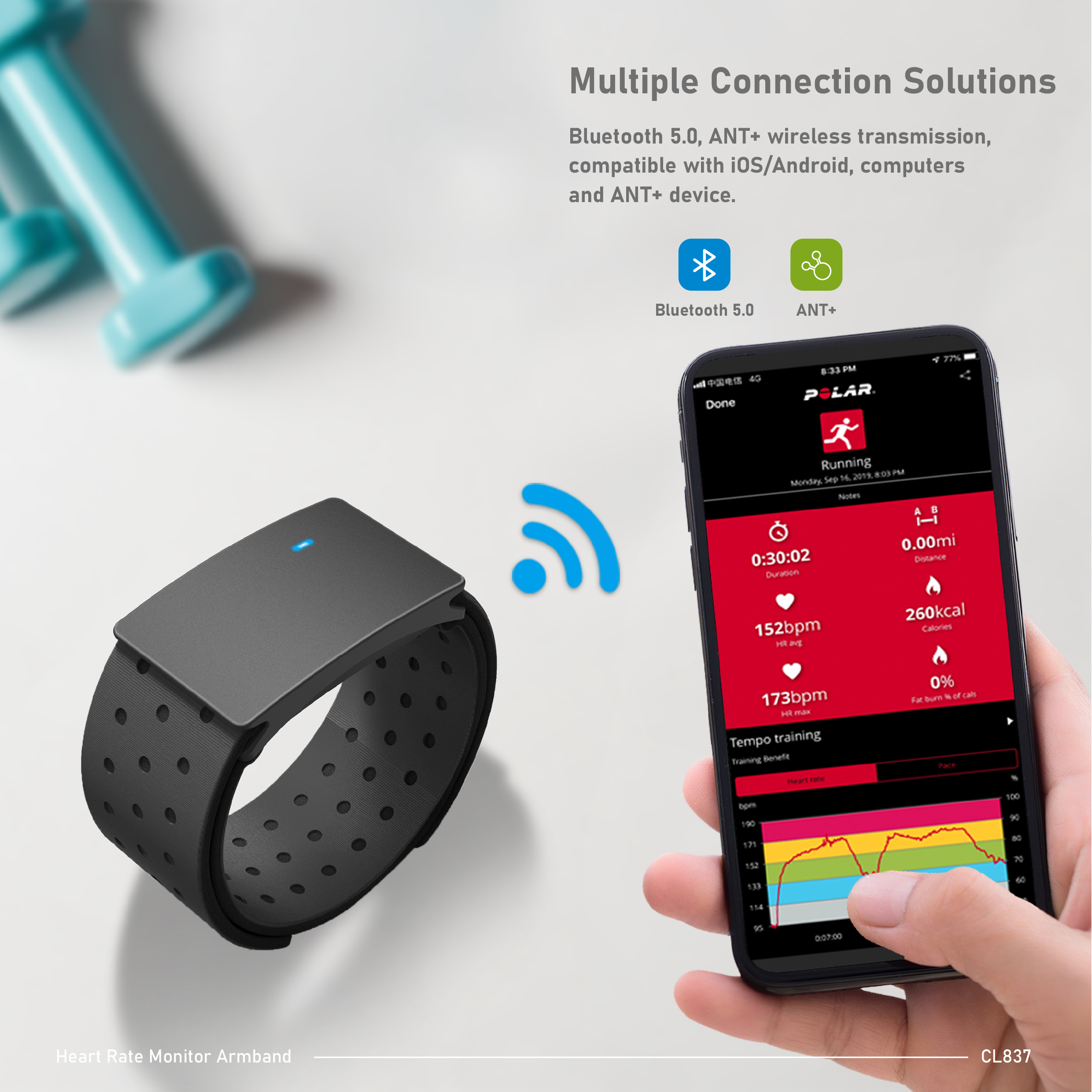 CHILEAF CL837 Heart Rate Monit - Blood Oxygen Monitor incelemesi ve fiyatı