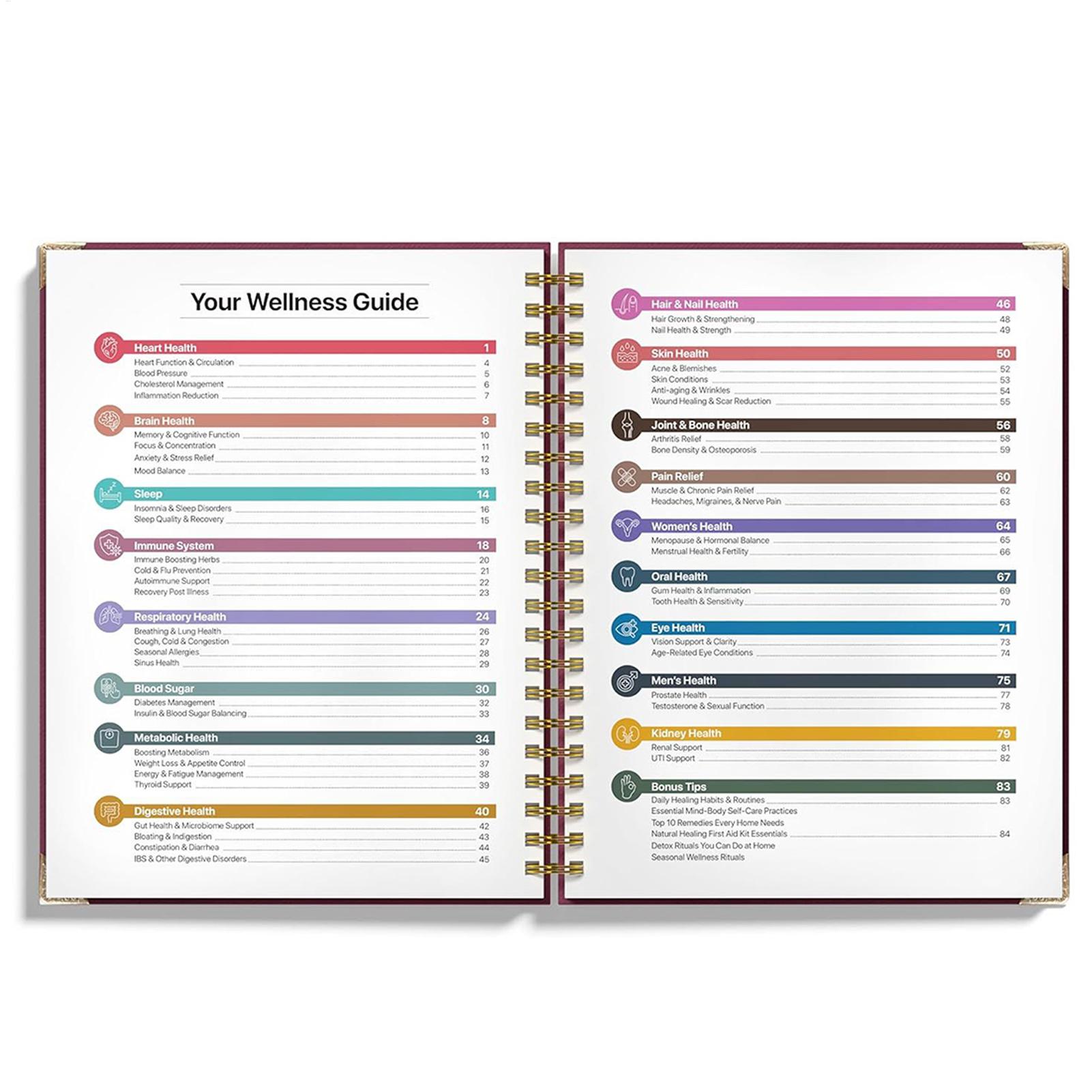 250x176x10mm Human Health Guid - Health & Wellness Programs incelemesi ve fiyatı