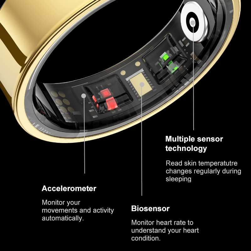 R09 Smart Ring Men Women with  - Blood Oxygen Monitor incelemesi ve fiyatı