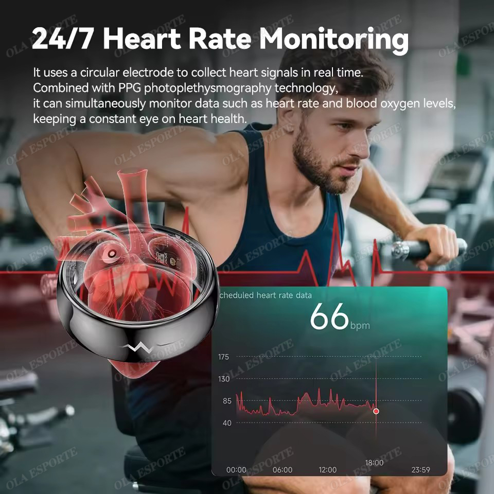 High-End ECG Blood Oxygen Heal - Blood Oxygen Monitor incelemesi ve fiyatı