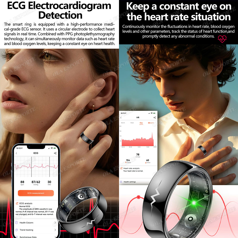 High-End ECG Blood Oxygen Heal - Blood Oxygen Monitor incelemesi ve fiyatı