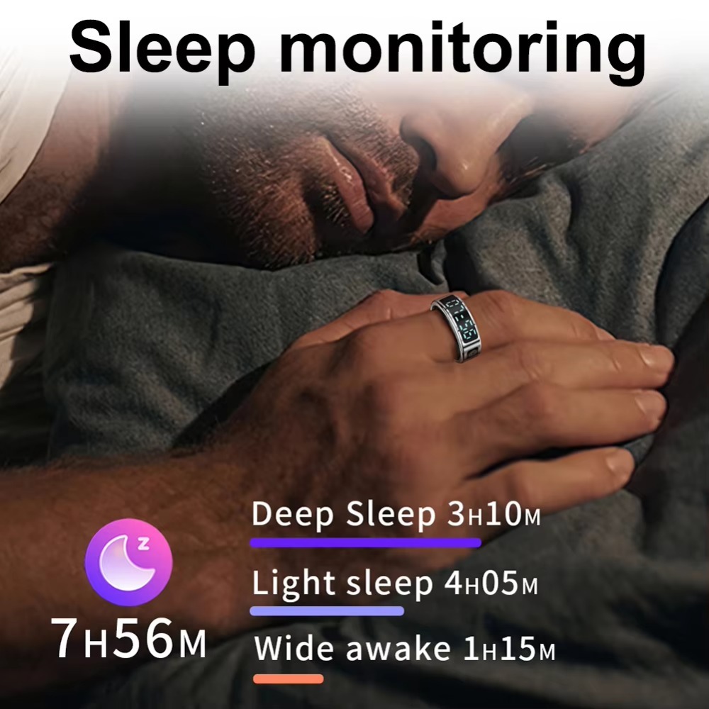 2 Set Display Screen Bluetooth - Blood Oxygen Monitor incelemesi ve fiyatı