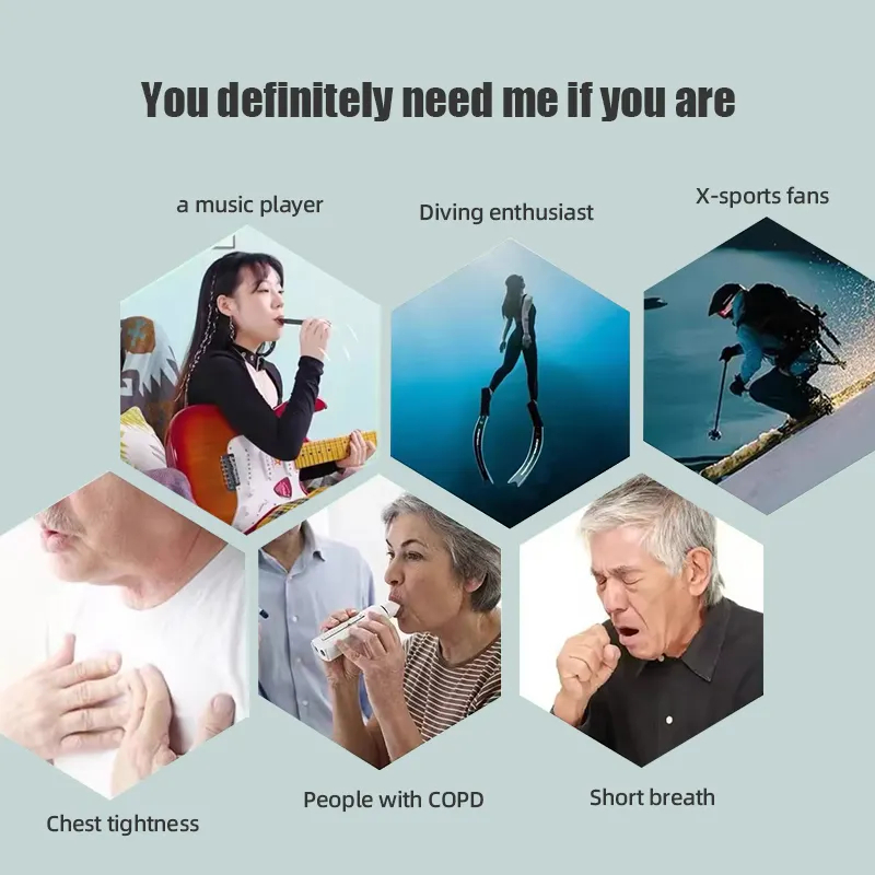 High Quality SmartAPP Controll - Health & Wellness Programs incelemesi ve fiyatı